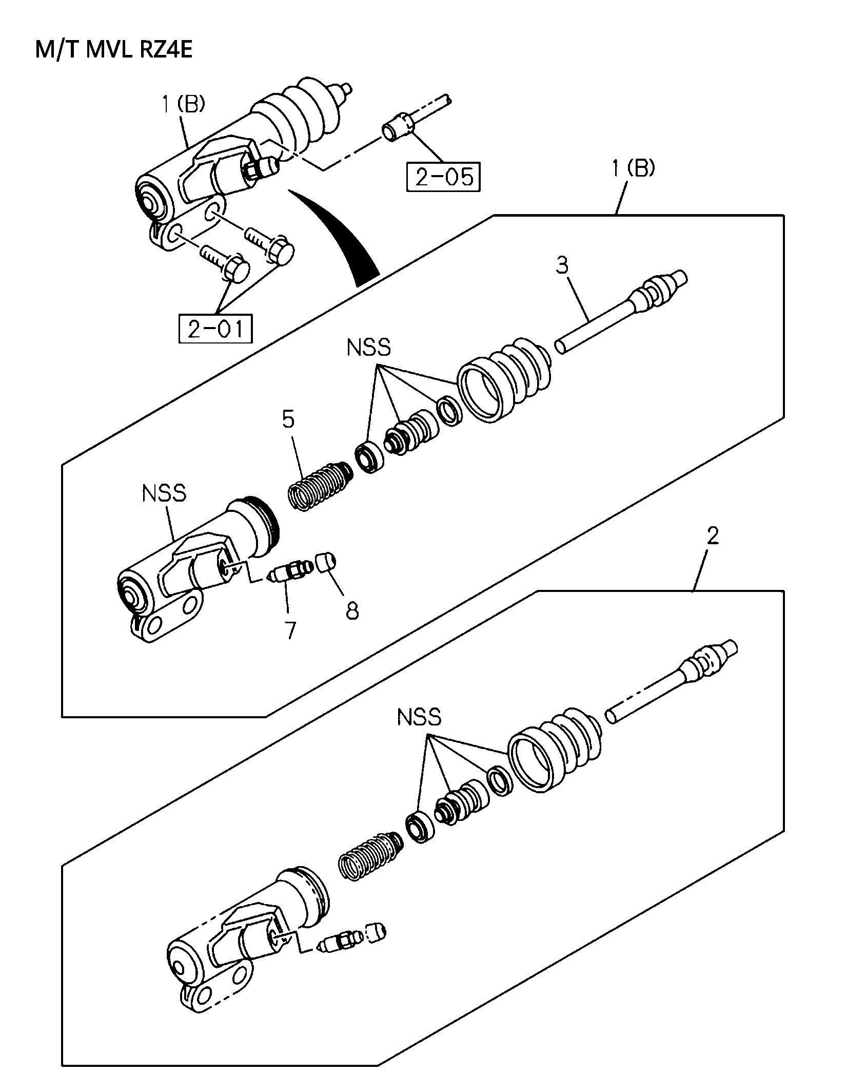 Partial Engine